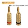 EIGHTNOO Banana Plug Speaker Cable Wire for Wall 24K Gold Copper Metal Shell 4-Pack Plates, Plated, Screw-In, Solderless,