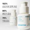 Innisfree Ретинол Cica Trace Ампула 30 мл