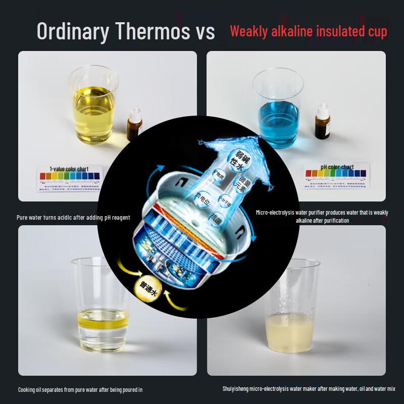 Изолированная бутылка для воды Shui Yisheng U380 из нержавеющей стали 316, 520 мл