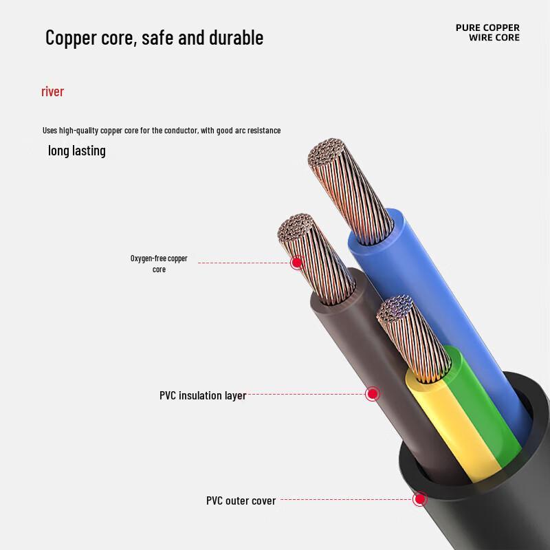 British Standard 3-Core Power Cable with Bare End