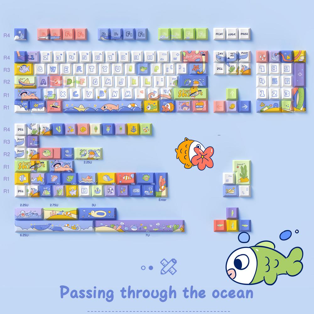 Тематические колпачки для клавиш 158 колпачков для клавиш из ПБТ. Набор специальных колпачков для клавиш MDA подходит для переключателей Cherry MX 61/87/104/108 и других механических клавиатур. (клубника)