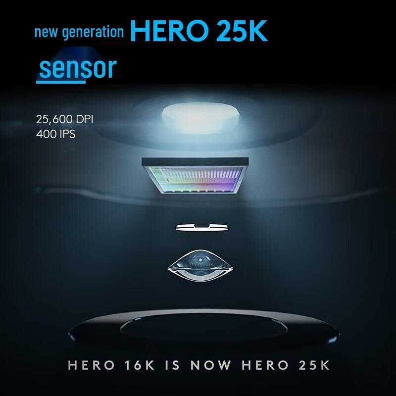 Logitech G502 LIGHTSPEED Wireless Gaming Mouse