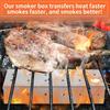 Хорошая коробка-коптильня для барбекю из нержавеющей стали, щепа для копчения, для использования в помещении и на улице, угольный, газовый гриль-барбекю
