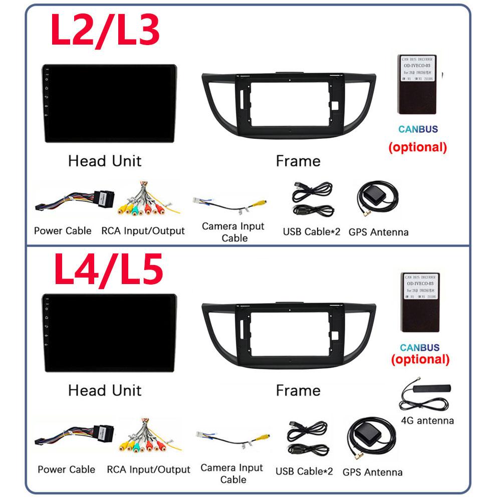 Android 14 для Honda CR-V CRV 2012 - 2015 GPS Carplay Авто Радио Мультимедиа Видео Плеер Стерео WIFI 4G BT RDS 7862S