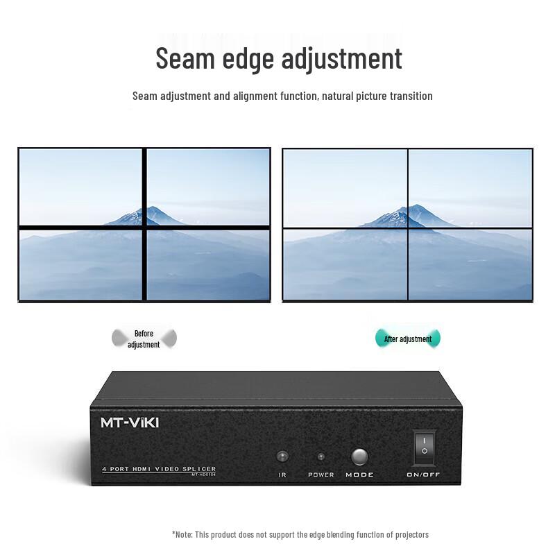 MT-Viki 4K HDMI Контроллер видеостены на 4 экрана
