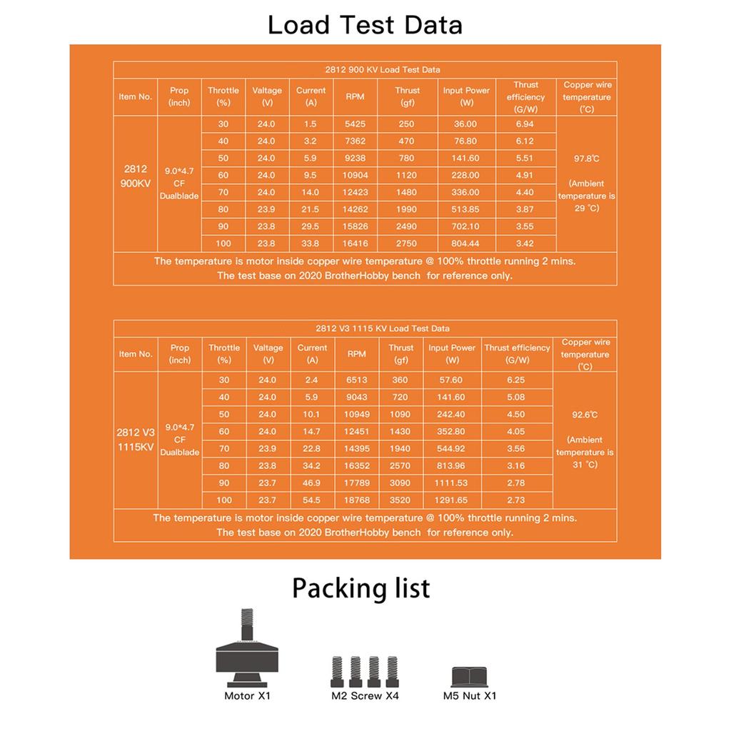 4 шт. Brotherhobby 2812 V3 1115KV бесщеточный двигатель для FPV мультикоптера с дистанционным управлением, дрона