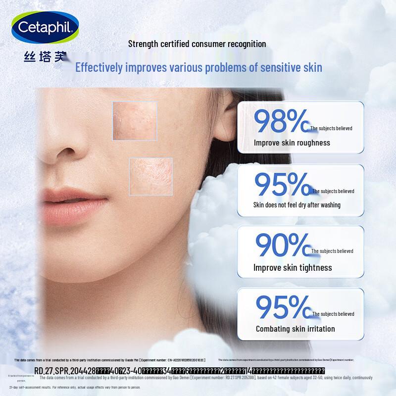 Cetaphil Foam Facial Cleanser