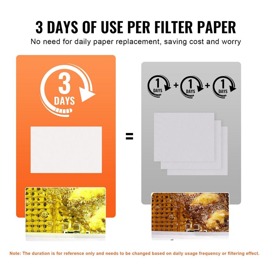 Fryer Filter Paper, 100 Sheets, 25.7" x 16.9", Replacement Deep Fryer Filter Sheets for 55L Commercial Mobile Fryer Filter Machine, for Restaurant,
