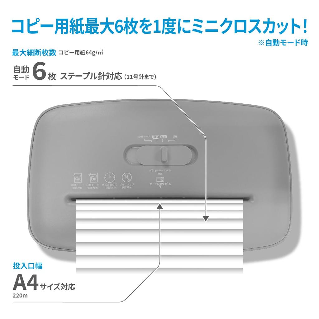 Электрический измельчитель HP для домашнего использования с тихим режимом, компактный мини-перекрестный рез 5x18 мм, измельчает 6 частей одновременно, большая емкость, пылеулавливающий тонкий Q1506CC