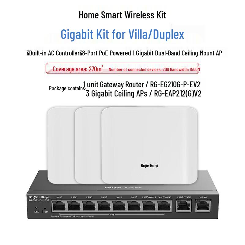 Reyee WiFi 5 Whole Home AP Kit (EG210G-P-E V2 + 3 EAP212) (CN version)