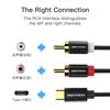 Аудиокабель Vention USB C RCA типа C «папа» на 2 «разъема RCA» для iPhone Sumsung Xiaomi TV
