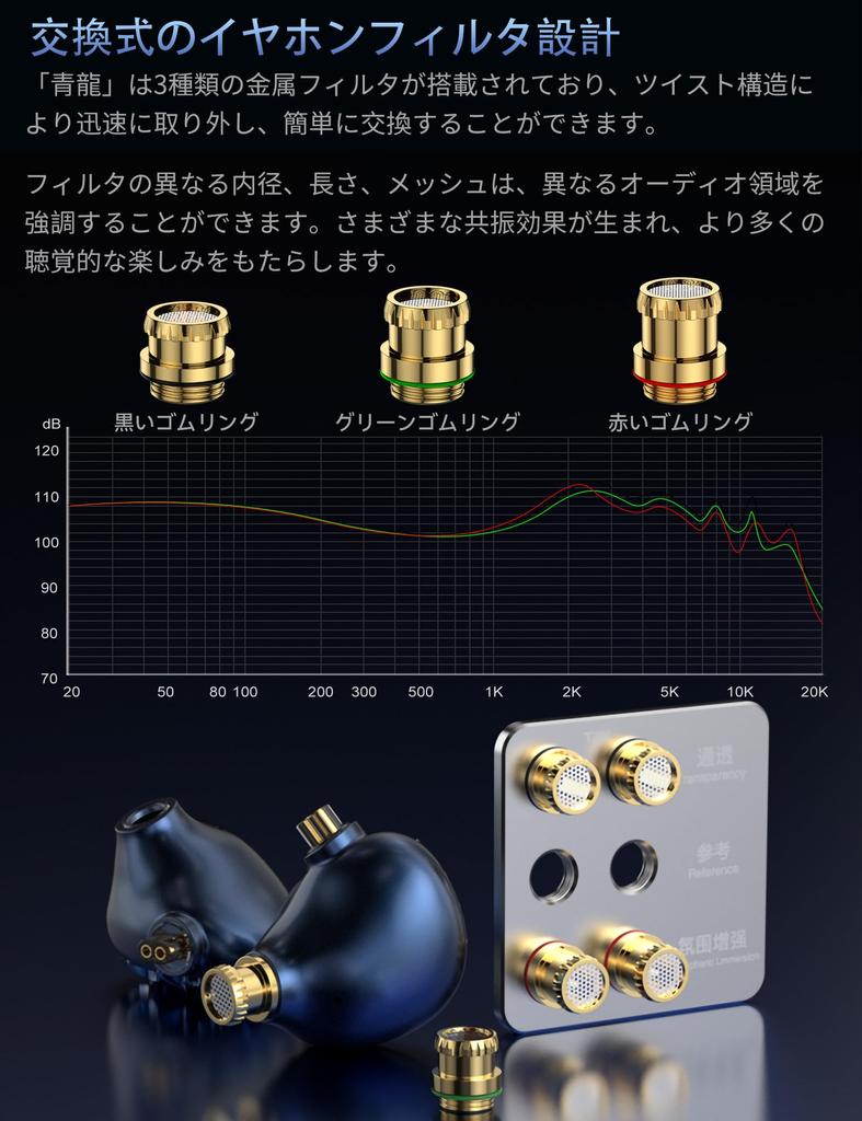 TRN Azure Dragon Seiryu Earphones Planar Drive Earphones Planar Magnetic Driver Monitor Earphones High Sound Isolation IEM Ear Monitor Canal Type