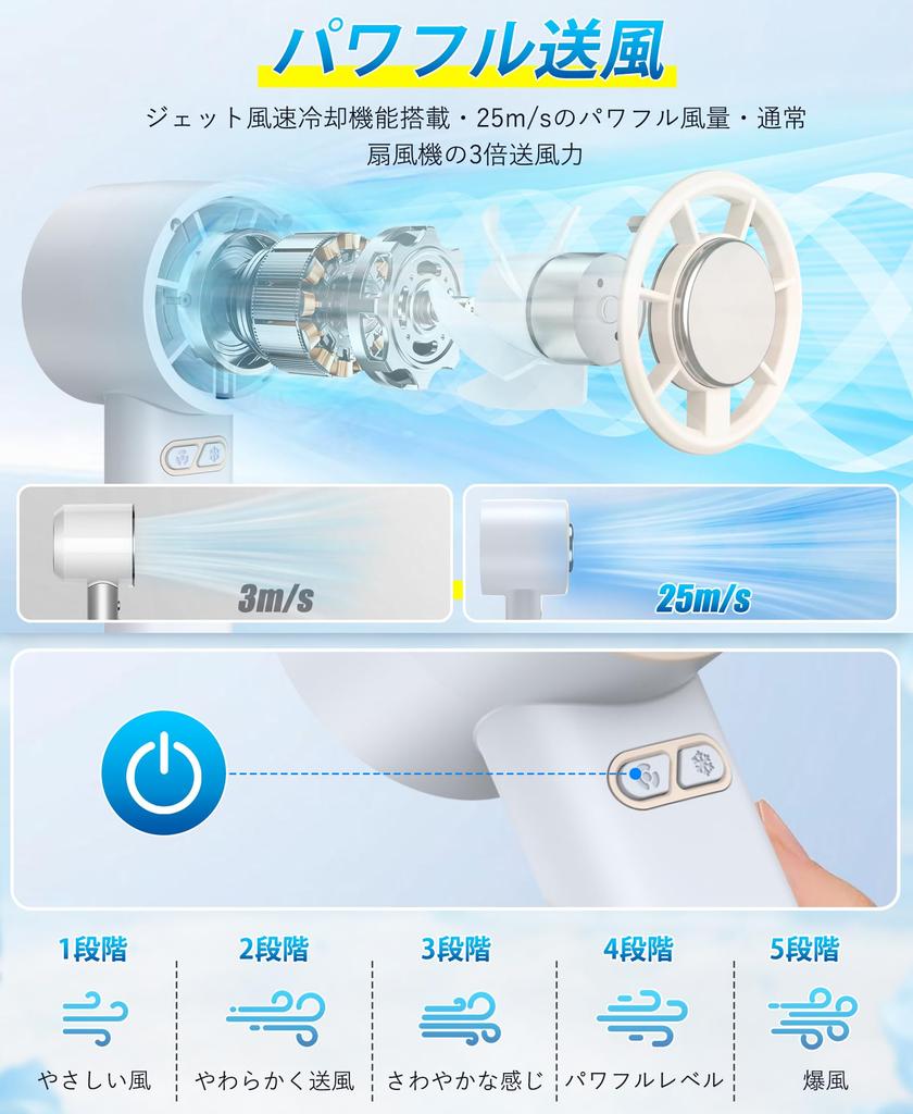 Мощный Портативный Ручной Вентилятор Инновационная Модель с Мгновенным Охлаждающим Воздушным Потоком USB Быстрая Высокая Тепловой Удар Идеально подходит для Улицы и Фейерверков Отличный [2025