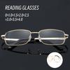 Metal Square Frame Reading Glasses High Definition Anti Blue Light Presbyopia Glasses Vintage Far Sight Eyewear 0 To +4.0