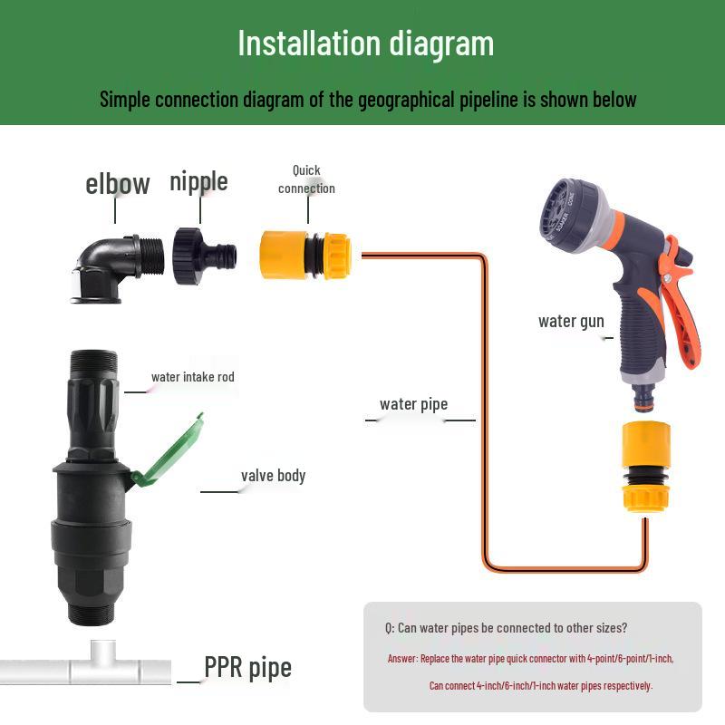 2" Garden Water Outlet Valve & Irrigation Pipe Connector Set