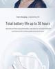 Bluetooth-наушники 2026: Беспроводные заушные наушники, Костная проводимость, Не вставляются в ухо, Двойное сопряжение, Длительное время работы от аккумулятора, Шумоподавление.