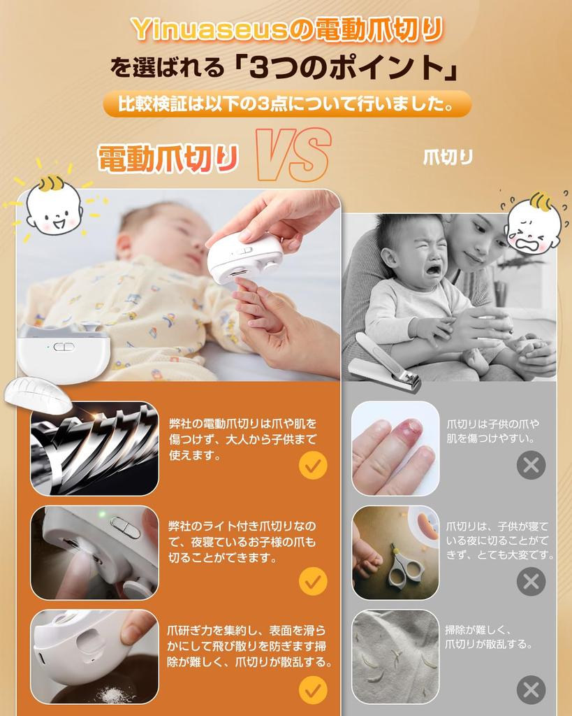 Электрический ноготь Низкий Электрический ноготь Мозоль ногтя Светодиодный 2 Подходит для вросших ногтей и толстых ногтей Двойного назначения Кусачки, Перезаряжаемый Type-C, Шум, Пилка,