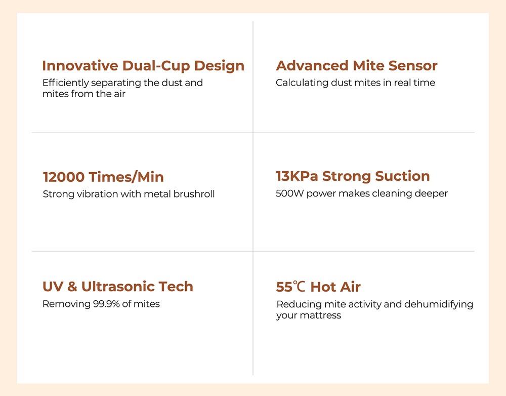 Восстановленный умный пылесос JIGOO J300 с двумя чашками, всасыванием 13 кПа, датчиком пылевых клещей, металлическим валиком-щеткой, горячим воздухом 55℃