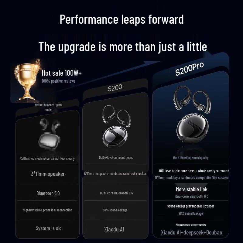 Xiaodu S200Pro Air Conduction Wireless Sports Earphones