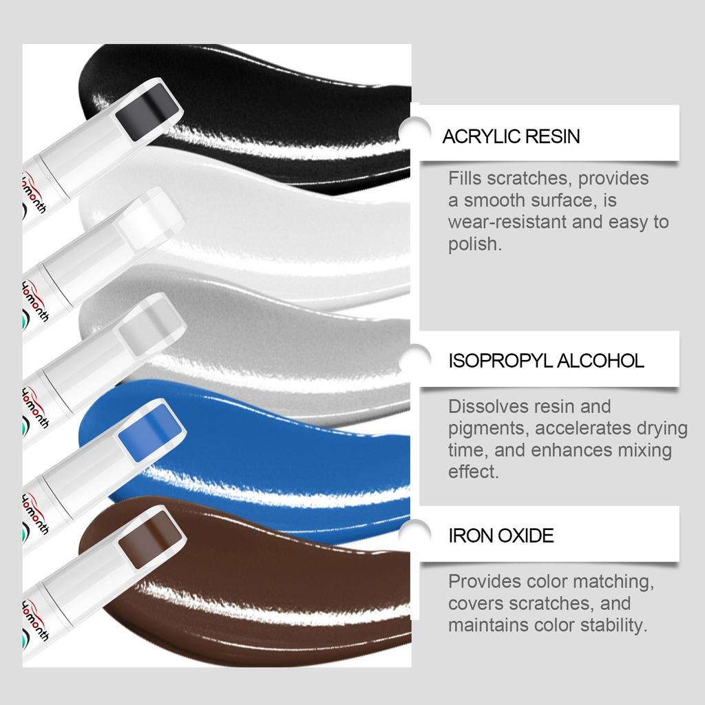 Ручка для подкраски автомобиля, Ручка для подкраски автомобиля, ручка для удаления царапин с краски «два в одном», быстро и легко устраняет мелкие царапины на автомобильной краске, 15 мл