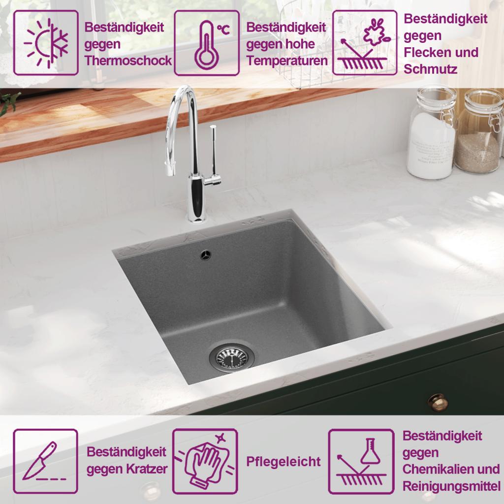 Granite Sink Single Bowl Grey
