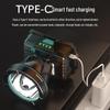 Tianhuo Rechargeable LED Headlamp