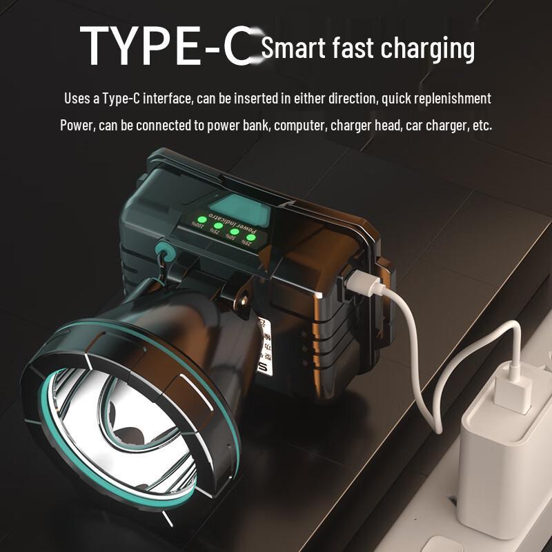Tianhuo Rechargeable LED Headlamp