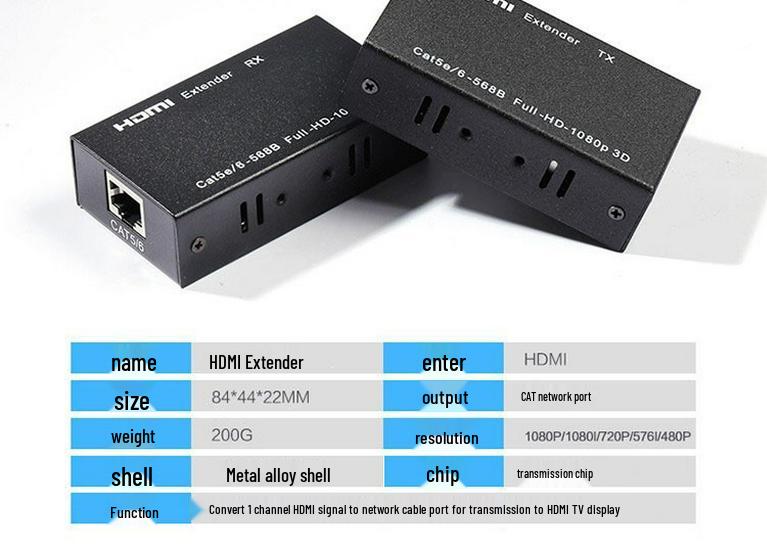 60-метровый HDMI-удлинитель до RJ45 - Высококачественный HDMI-удлинитель сигнала по одному сетевому кабелю