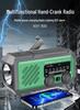 Новый многофункциональный наружный аварийный фонарик-радио для трансграничного использования