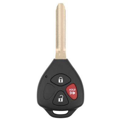 Пульты дистанционного управления – Ключи и дистанционный запуск автомобиля