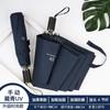 Automatic Umbrella Ins Style Men's and Women's Dual-Use Black Glue Sun Umbrella Sun Protection UV Protection Folding Sun Umbrella