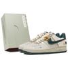 Nike Air Force 1 Нескользящие износостойкие Нескользящие износостойкие Низкие кеды для скейтбординга Мужские HF1939-100(КомандаH-S-BOX)