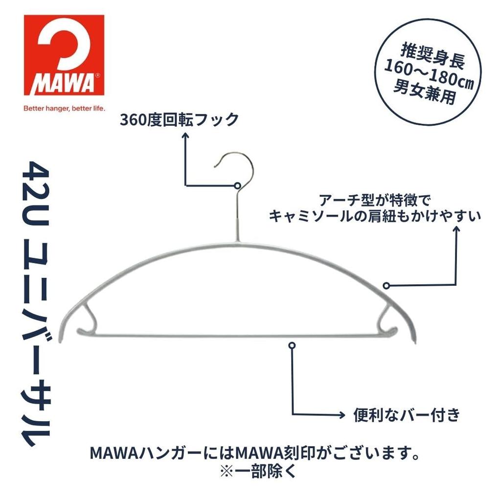 MAWA German MAWA Set of Warranty Non-Slip Hangers, Universal, 42U, 20, White, 10-Year