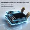 GYFPV Dual Antenna RX5808 Receiver Module