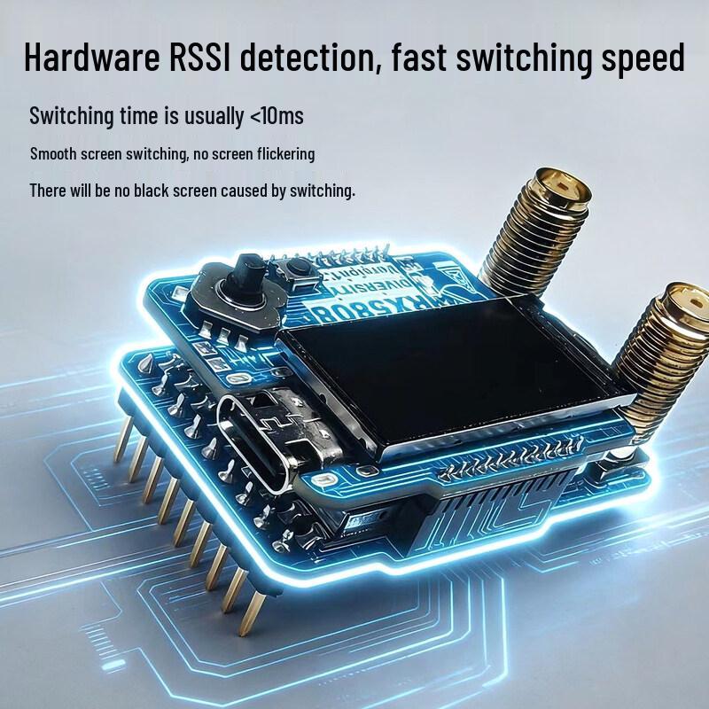 GYFPV Dual Antenna RX5808 Receiver Module