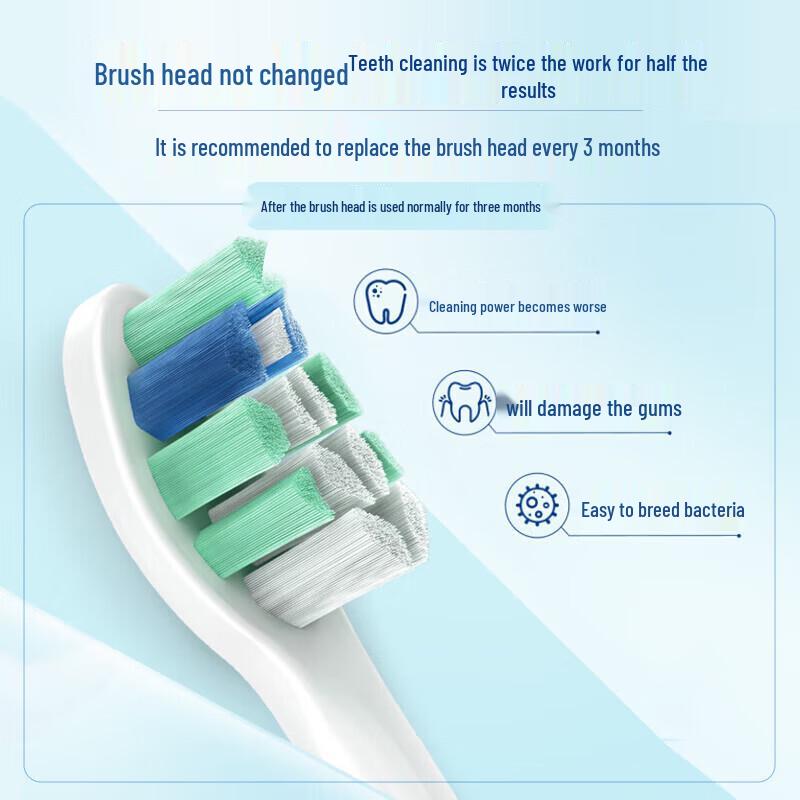Philips Электрическая звуковая зубная щетка DiamondClean 3 Series Pro, вилка CN (адаптер в комплекте)