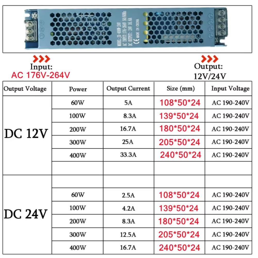 60 Вт 100 Вт 200 Вт 300 Вт 400 Вт DC 12 В/24 В Ультратонкий Адаптер Питания Драйвер Светодиодной Ленты Выключатель Лампа 5A 12A Трансформатор Освещения