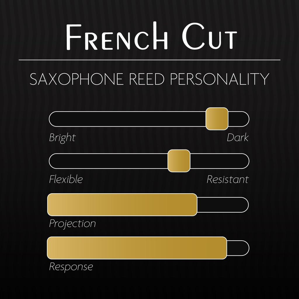 Трости для альт-саксофона French Strength Premium Synthetic Woodspirt Reed Légère - Трость, Cut, 3.50 (ASF3.50) -
