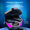 Bluetooth-наушники, беспроводные наушники с микрофоном, низкая задержка TWS X15, стереогарнитура, музыкальные игровые спортивные наушники для Xiaomi iPhone