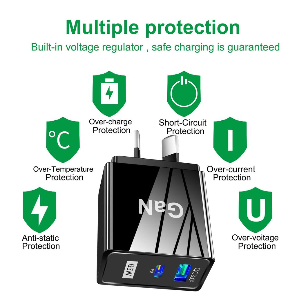 33 Вт GaN USB-зарядное устройство для мобильных телефонов QC 3.0 с вилкой US/EU/UK для быстрой зарядки