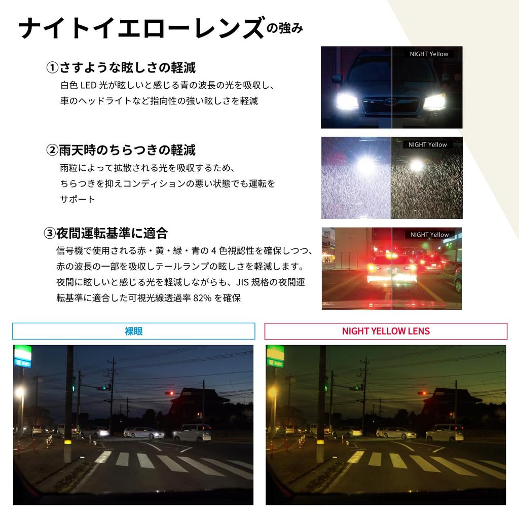 Сделано в Японии Солнцезащитные очки поверх очков OG5 Aussie Five для ночного использования Ночное вождение Вождение Бег CBK Ночные желтые [SWANS] OG5-0121 (Двусторонний Мульти)