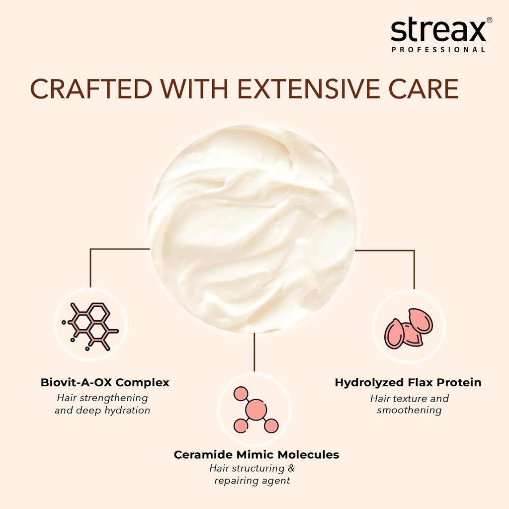 Streax Профессиональная маска для волос Vitariche Care Repair Max 200 г для поврежденных сухих волос для мужчин и женщин