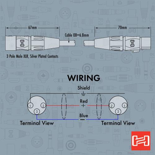 Hosa HMIC-005 1.5m Multi-Cable with Neutrik AG REAN Connectors, Male to Female XLR