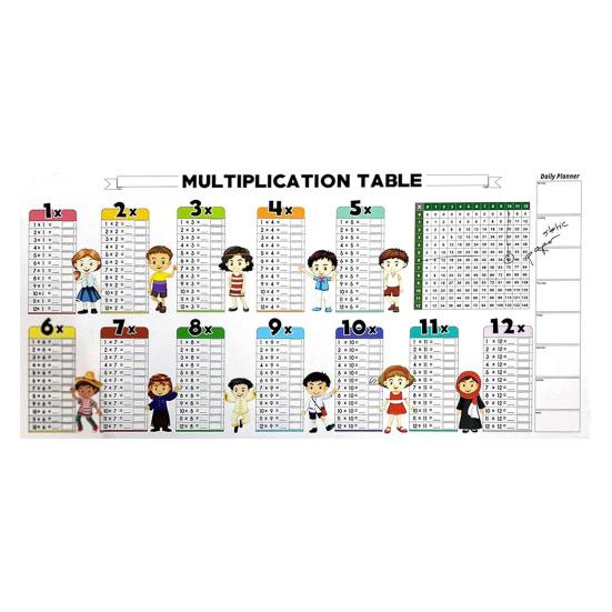 Dry Erase Color Multiplication Table for Kids Reusable Dry Erase Multiplication Chart Math Board for Walls Doors Chalkboards