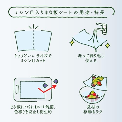 R(R) Perforated Cutting Board Sheet, Goodna, 22.5 X 300cm, GK-003