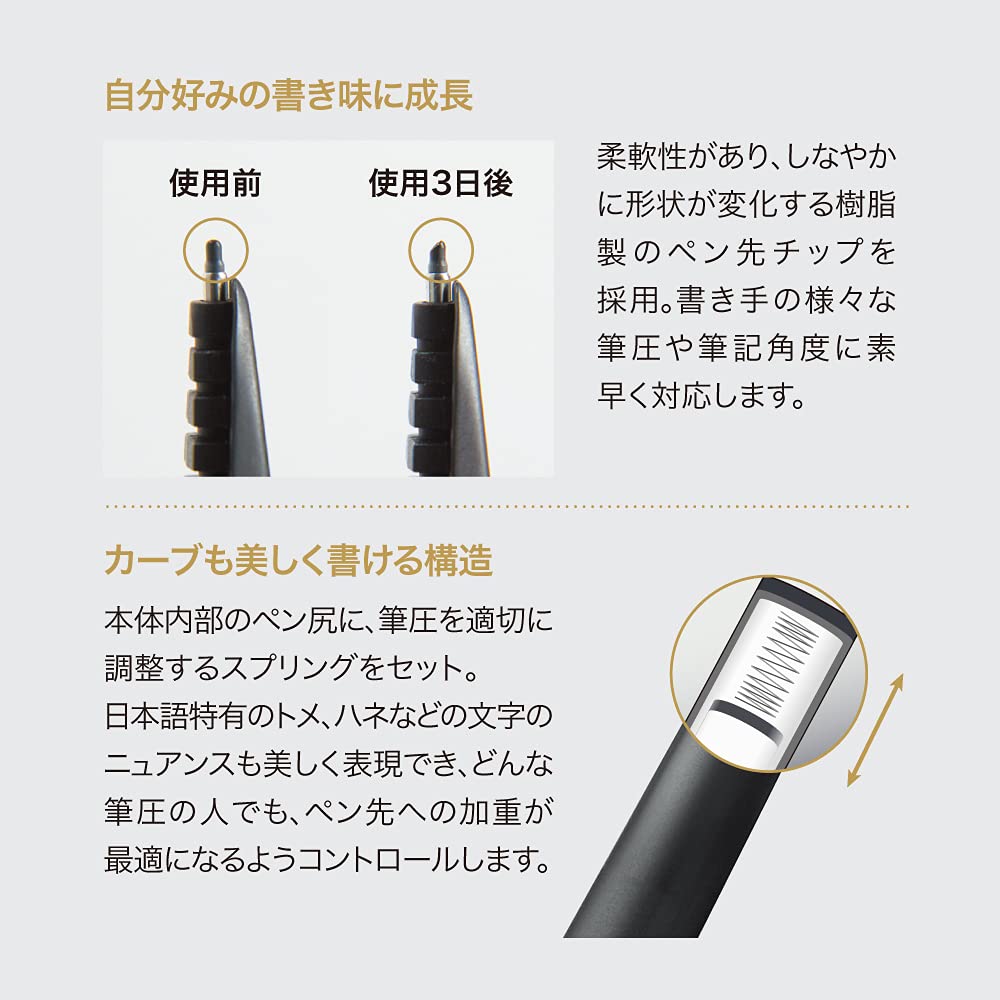PARKER 5th Ingenuity Slim Глубокий Черный Синий BT Тонкое Перо Подарочная Коробка Официальный 2172201 Ручка на Водной Основе, Включено, Импорт,