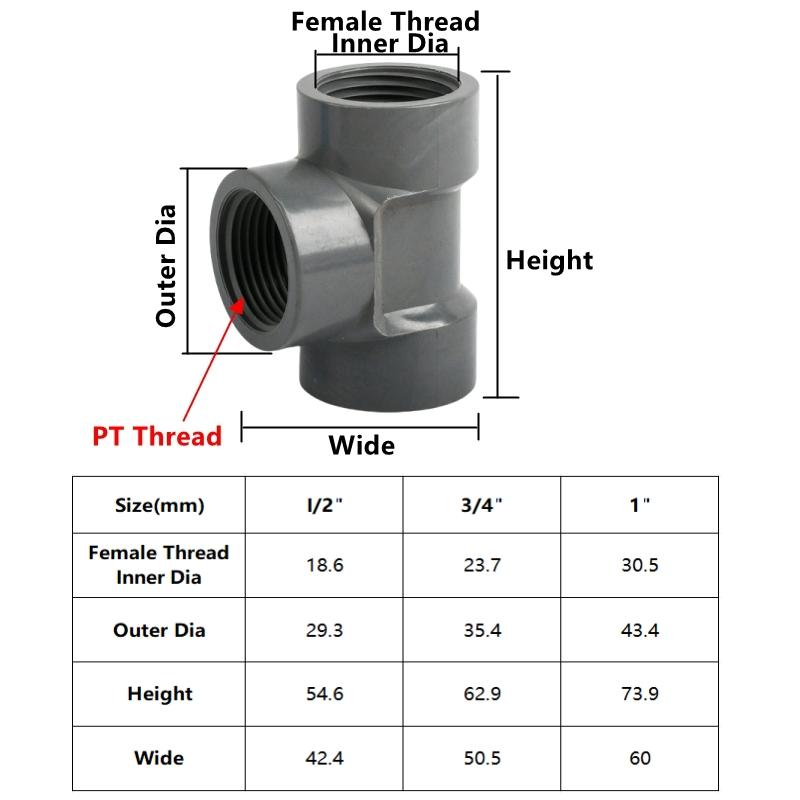 1/2 3/4 1 1.2 1.5 2-дюймовая труба из ПВХ с внутренней резьбой, прямой тройник, 3-ходовой адаптер для садового орошения, аквариумной трубы