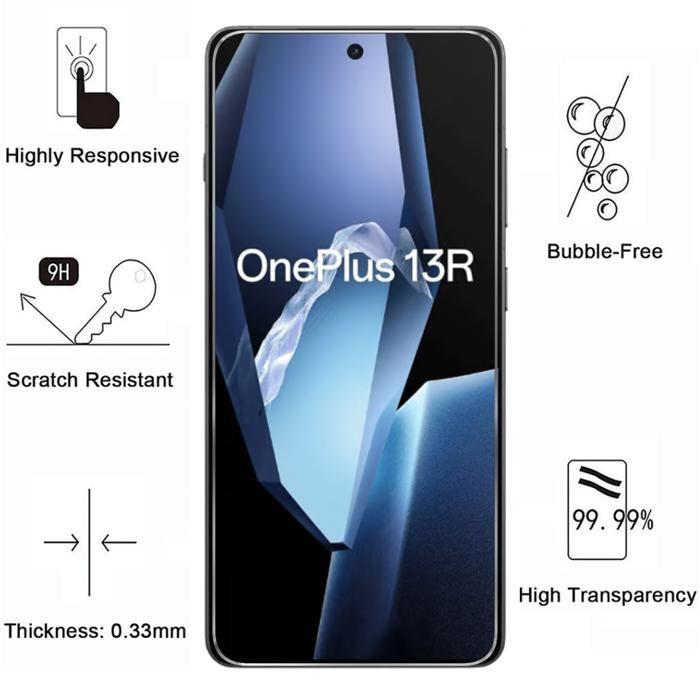 Verre Trempé pour OnePlus 13R [Pack 2] Film Vitre Protection Ecran Phonillico®