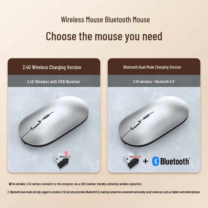 Thunderwolf X2 Dual-Mode Wireless Rechargeable Silent Mouse