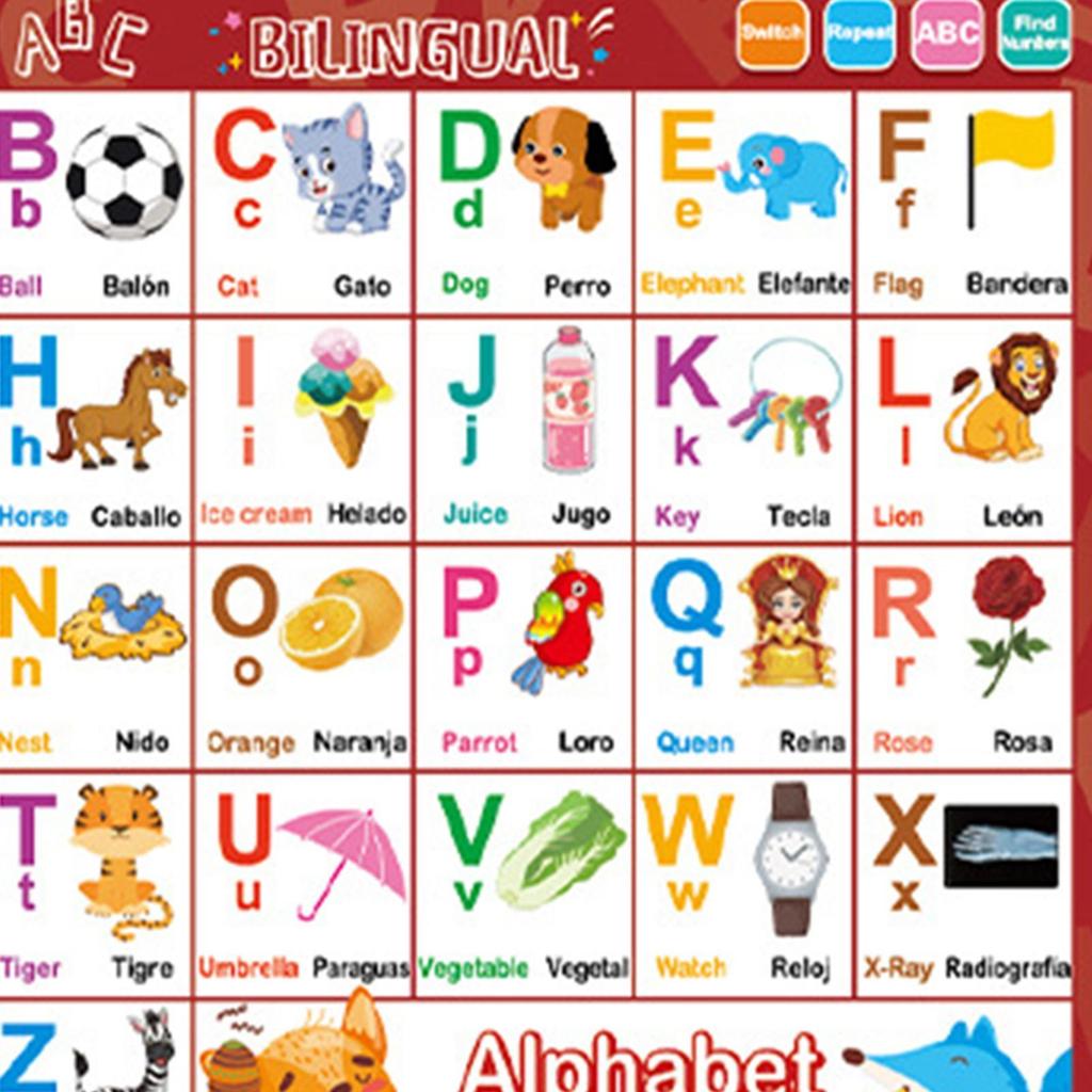 Bilingual Talking Wall Chart for Toddlers Learning Toys En/Spanish Interactive Wall Chart with Musical Alphabet Educational